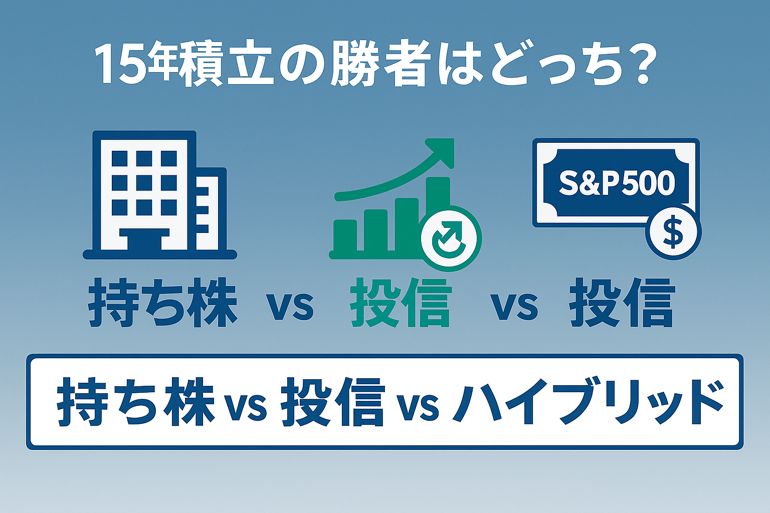 15年間の積立結果を比較する「持ち株 vs 投信 vs ハイブリッド」の図解。会社ビル、成長グラフ、S&P500のアイコンを用いて視覚的に表現。