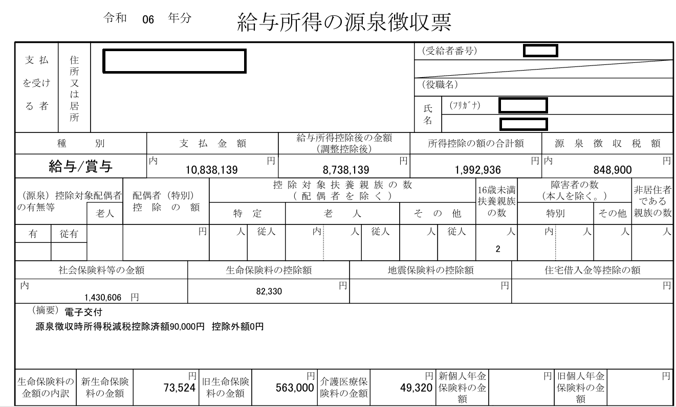 2024年の源泉徴収票キャプチャ画像。年収1083万円、所得控除199万円、税額約85万円の記載