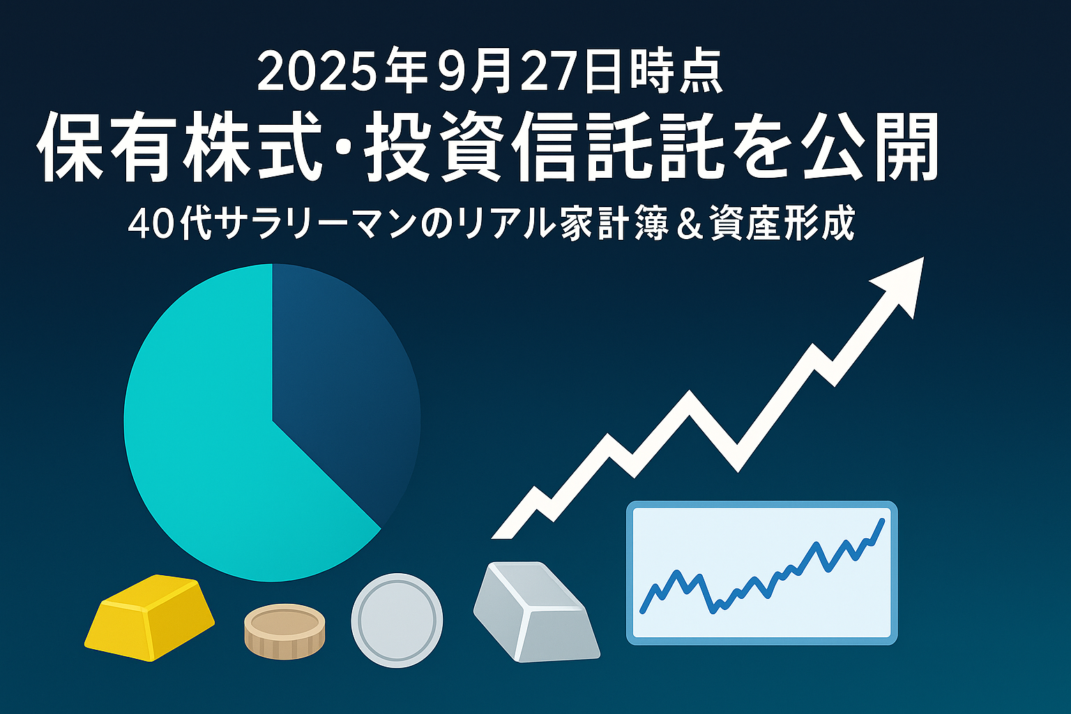2025年9月27日時点の保有株式・投資信託を公開するブログ記事のアイキャッチ画像。円グラフや上昇チャート、金・銀・プラチナのシンボルを配置。